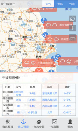 舟山海洋气象