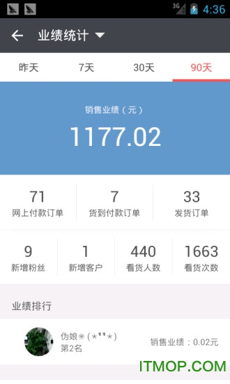 有赞批发v1.6.0 安卓版