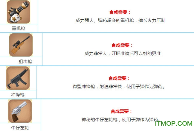 迷你世界手机版枪械包v1.0 安卓版
