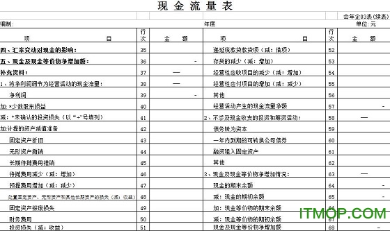 现金流量表模板excel免费版