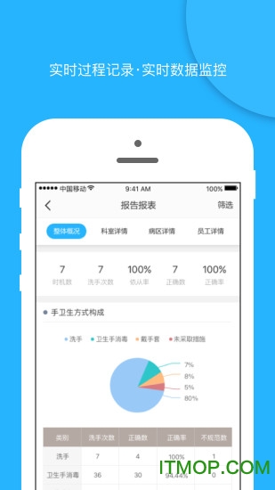 感控工作间官方版v2.9.30安卓版