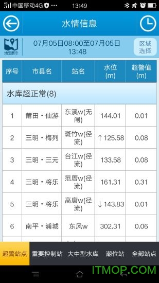 福建防汛通app