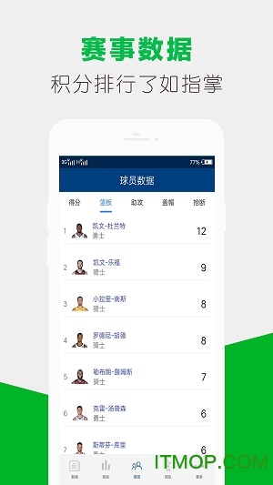 篮球体育app