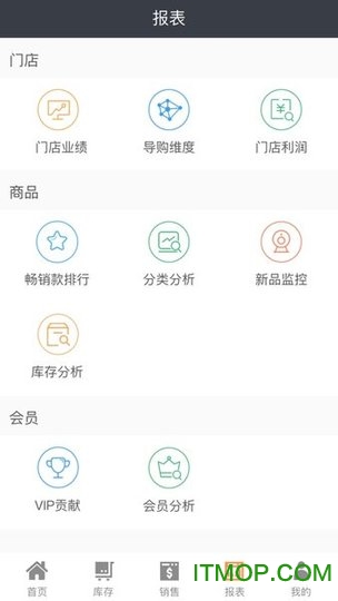 B+快销app