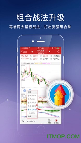 钱龙旗舰版手机免费下载