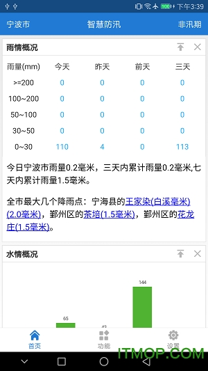 宁波防汛appv3.7 安卓版
