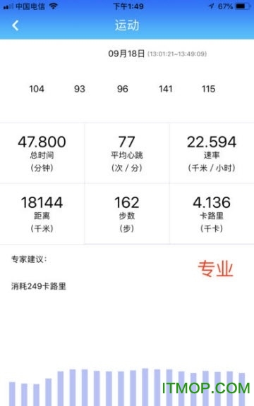 云智手环