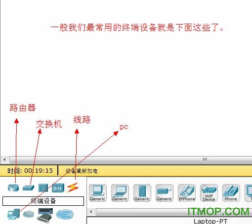 Cisco Packet Tracer 教程