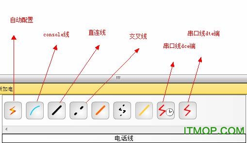 Cisco Packet Tracer 教程