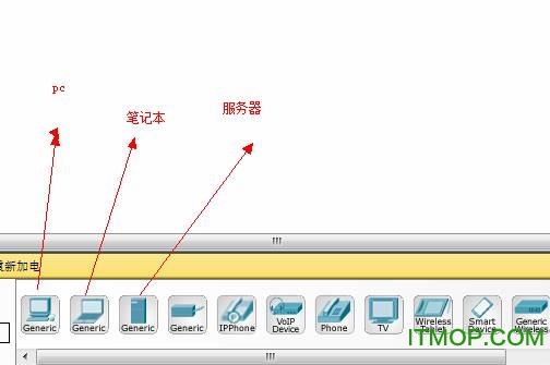 Cisco Packet Tracer 教程