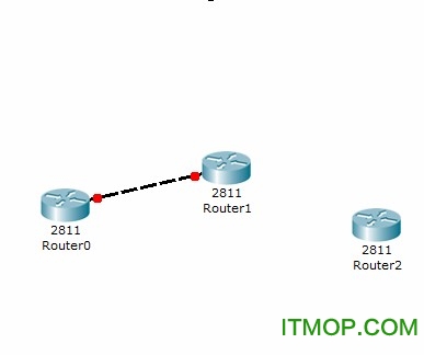 Cisco Packet Tracer 教程