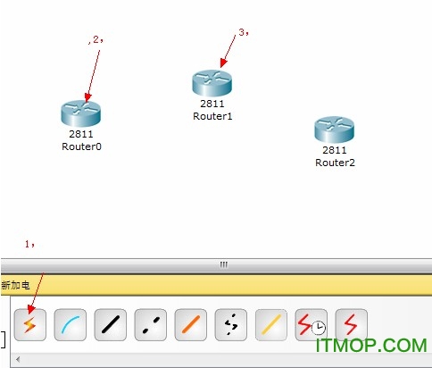 Cisco Packet Tracer 教程