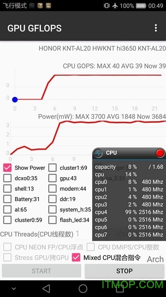 gpugflops汉化版