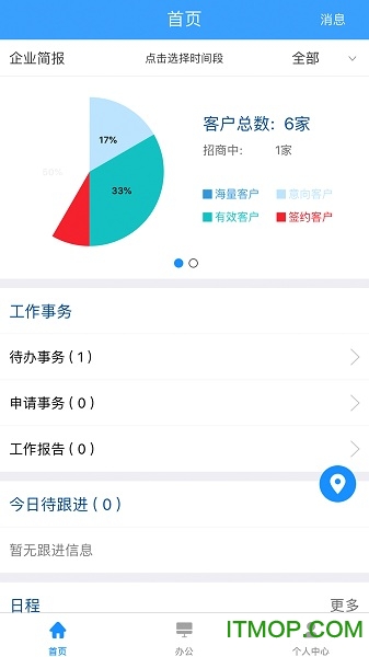 CC-CRM系统(CC智联)v1.3.4 安卓版