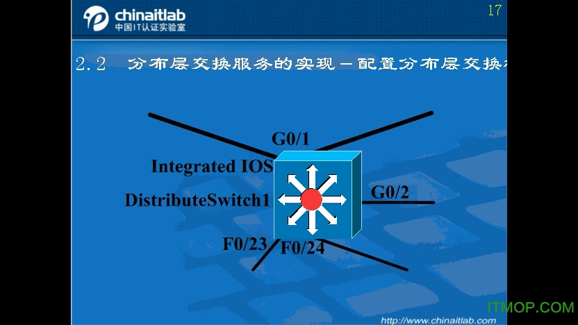 vlan小型公司应用案例分析视频教程