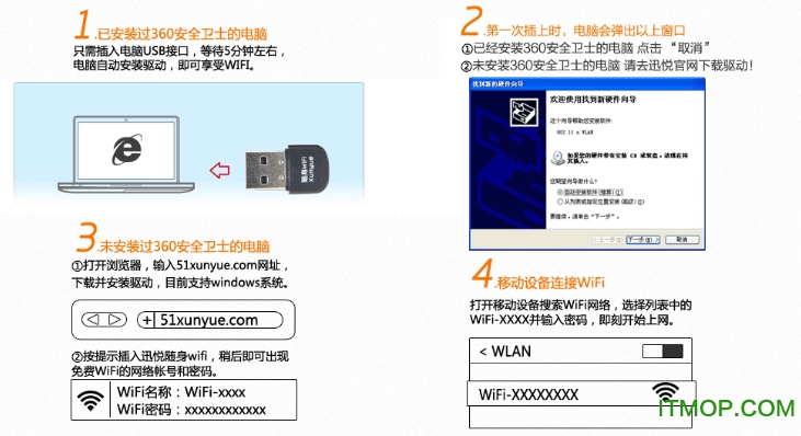 迅悦随身wifi无限网卡驱动v1.0 官方版
