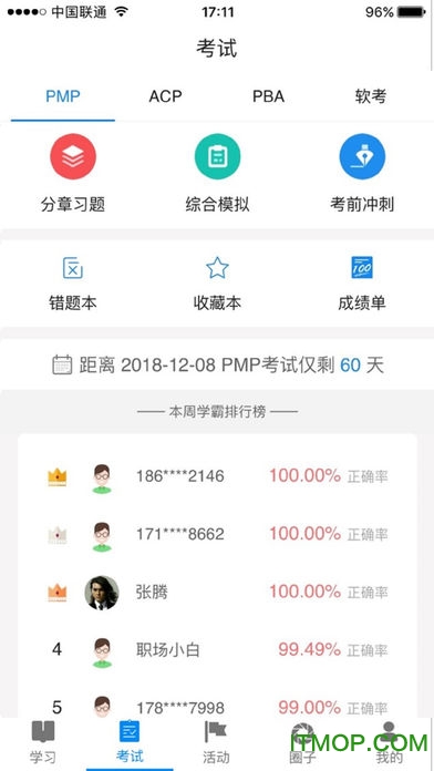 管理圈