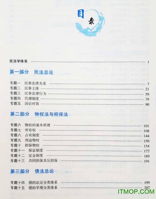 孟献贵民法讲义2018电子版浓缩精华版