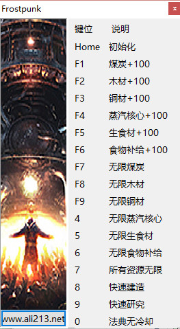 冰汽时代多项修改器