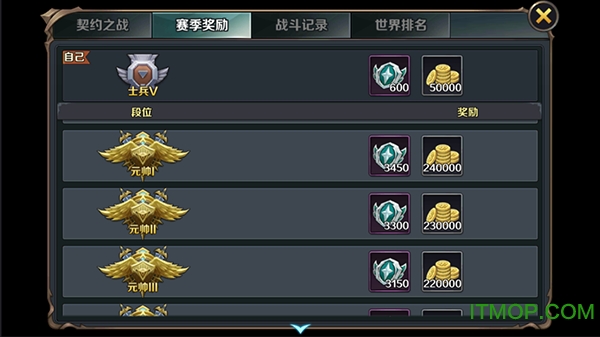 冒险大陆online手机游戏