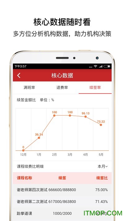 运动课机构版v3.3 安卓版