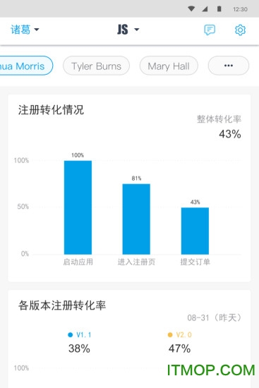 诸葛iov1.6 安卓版