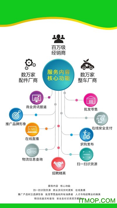 中国电动车展appv1.0.1 安卓版最新