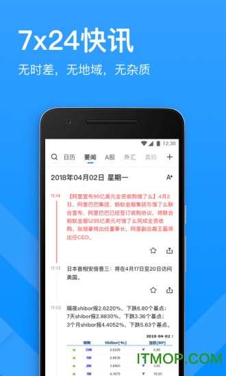 华尔街见闻