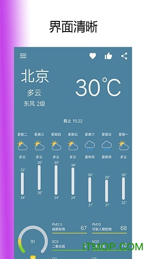 天天看天气手机版v4.1.4安卓版