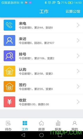 云算