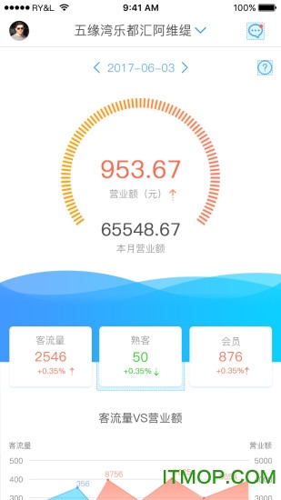 贵客到免费版