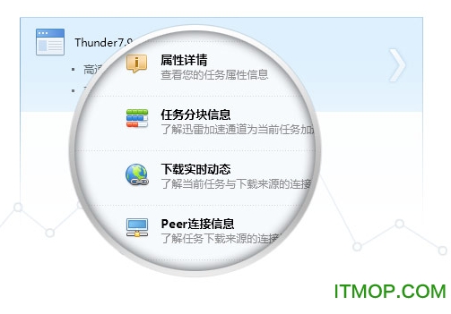 迅雷7去广告优化版