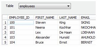 OracleToExcel(oracle导出excel文件)v3.2 免费版