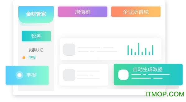 金财代账