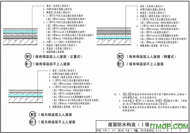 17cj23-2图集