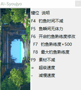 AI少女七项修改器v1.0 免费版