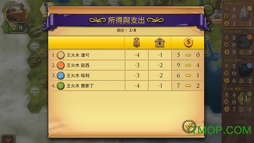 蒸汽时代驶向财富最新版v3.3.7 安卓版