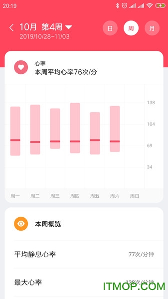 小米穿戴ios版本v1.3 iPhone版