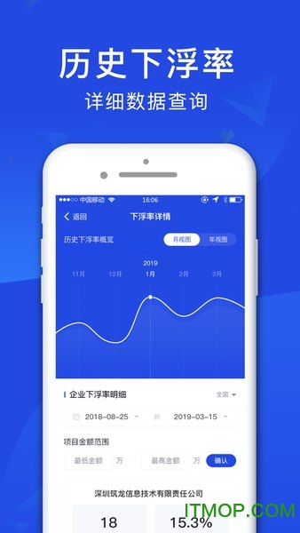 标事通