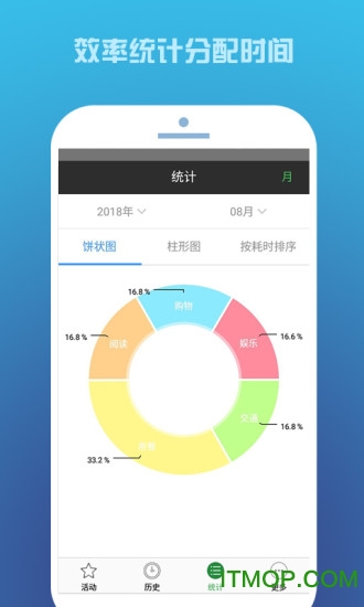 时间记录app
