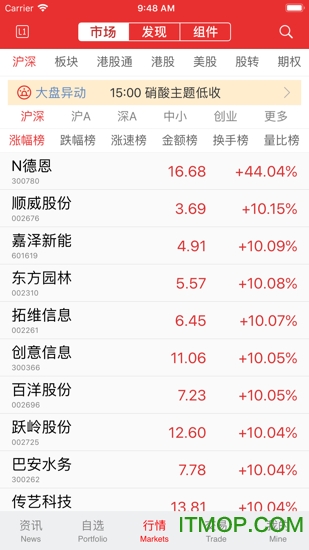 通达信下载