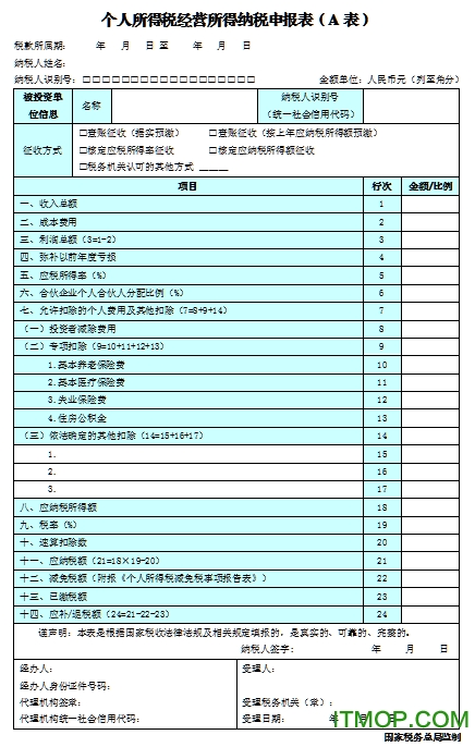 个人所得税经营所得纳税申报表(A表)(B表)(C表)2020年第7号