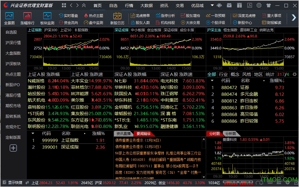 兴业证券优理宝财富版