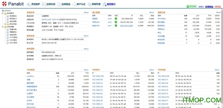 panabit(流控大师)v9.2 免费版