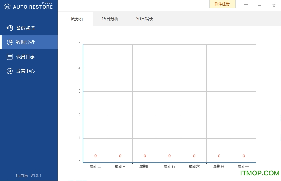 MSSQL Auto Restore(数据库备份还原工具)v1.3.1 绿色版