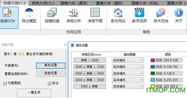 协同大师