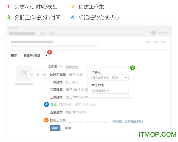 协同大师