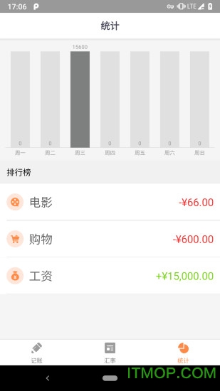 旺财喵v1.0.1 安卓版