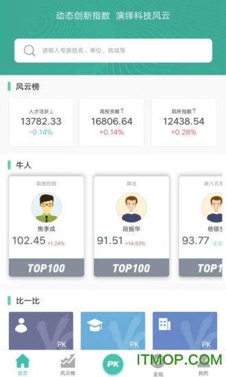 知兔(科研知识)v4.3.00安卓最新版