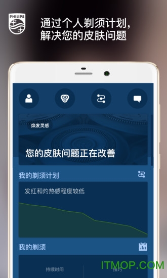 肌肤测试